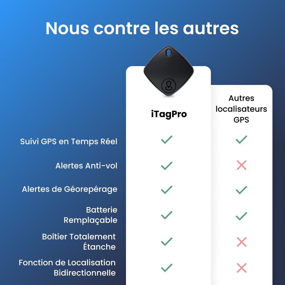 iFindTag image