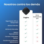 iFindTag image