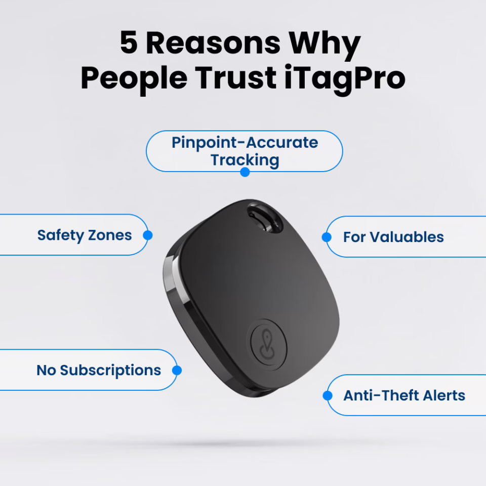 iFindTag image