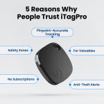 iFindTag image