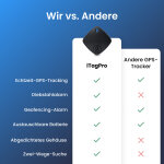 iFindTag image