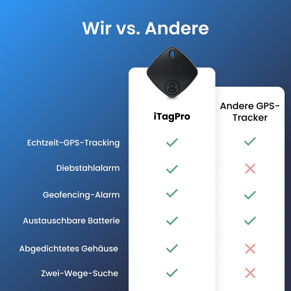 iFindTag image